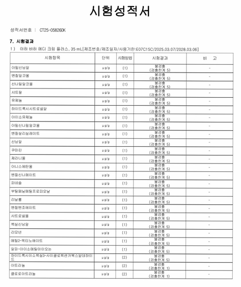 미라클뮤즈아하바하메디크림 [약국보습 재생기미미백 착색색소침착스티바a 멜라논멜라토닌멜라토닝]