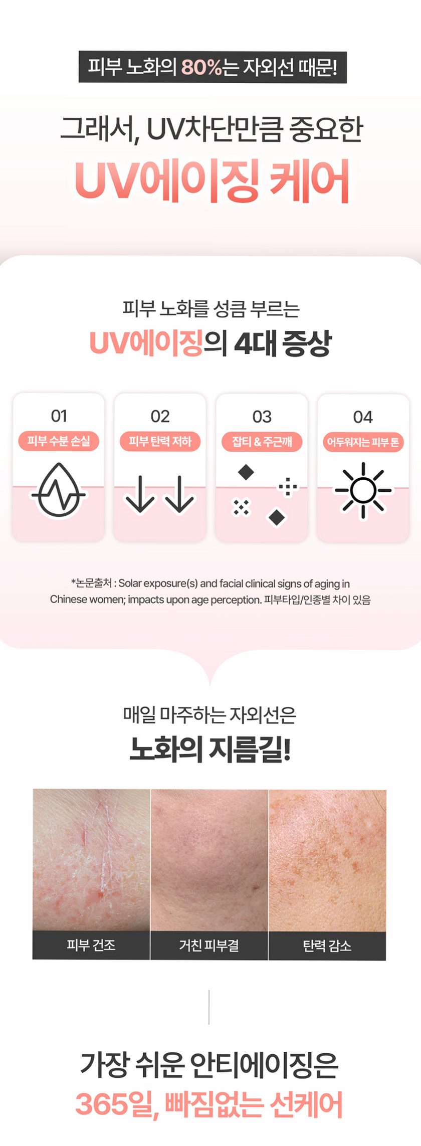 에버셀 셀 유스 선앰플 30ml 안티에이징 수분 선크림 미백 주름개선 자외선차단제