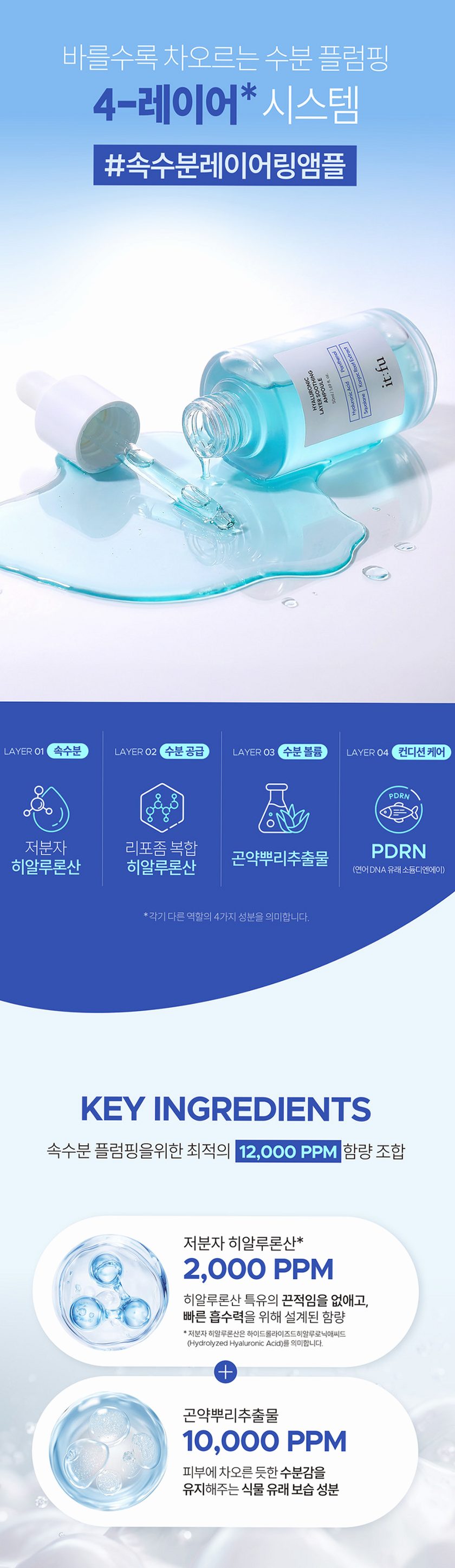 [저분자 히알루론산 PDRN] 곤약 수분 앰플 수딩 속건조 보습 판테놀 스쿠알란 50ml, 1개